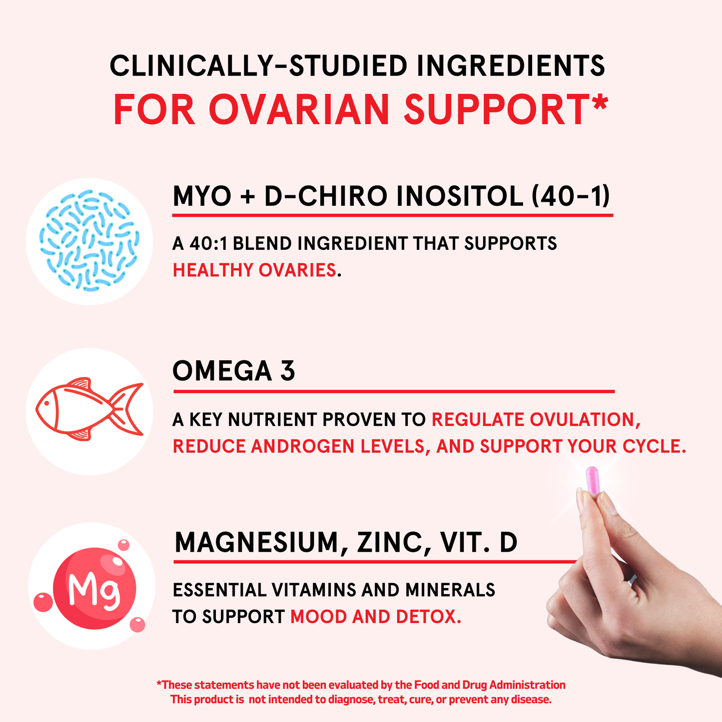 The ultimate PCOS Inositol multivitamin happy Hormones